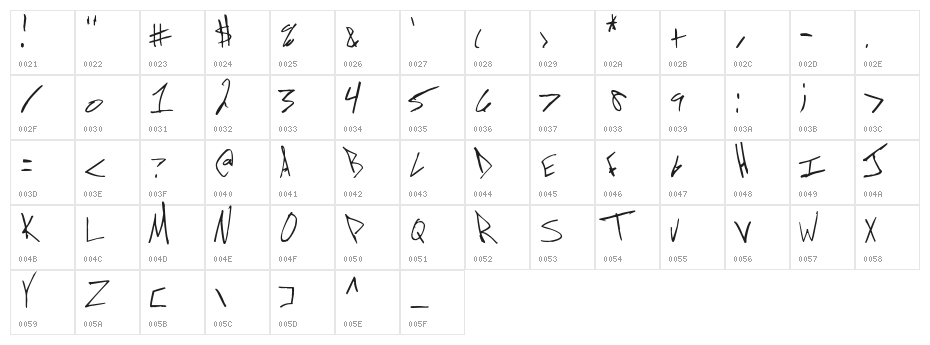 Jon Handwriting Character Map
