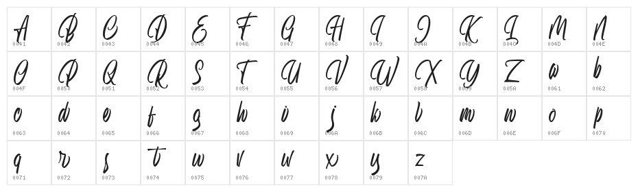 Jonah Free Normal Character Map