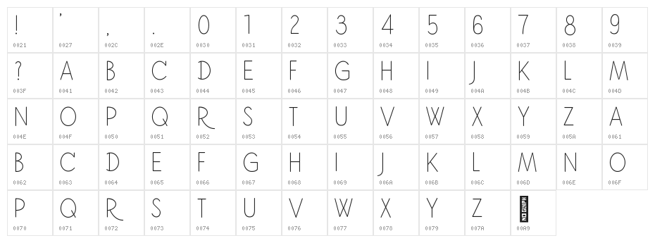 Jonah Regular Character Map