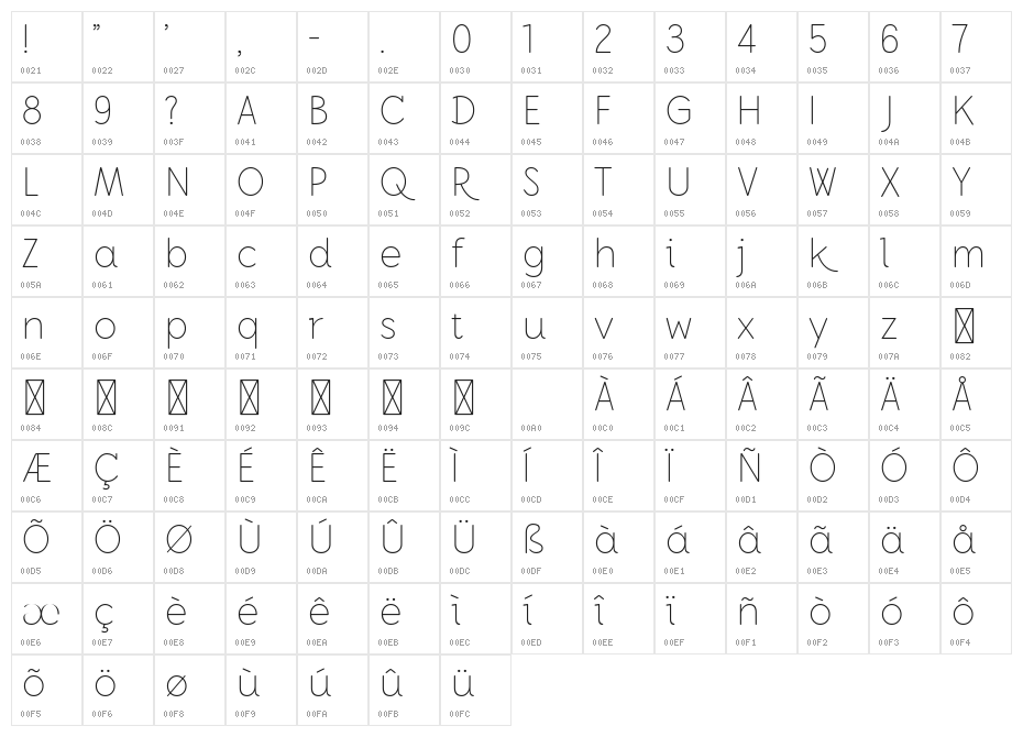 JonahAFYL Light Character Map
