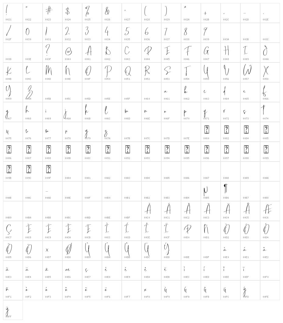 Jonas Beckman Two Character Map