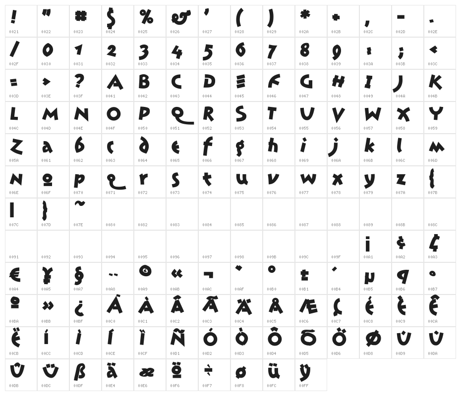 Jonas-Bold Character Map