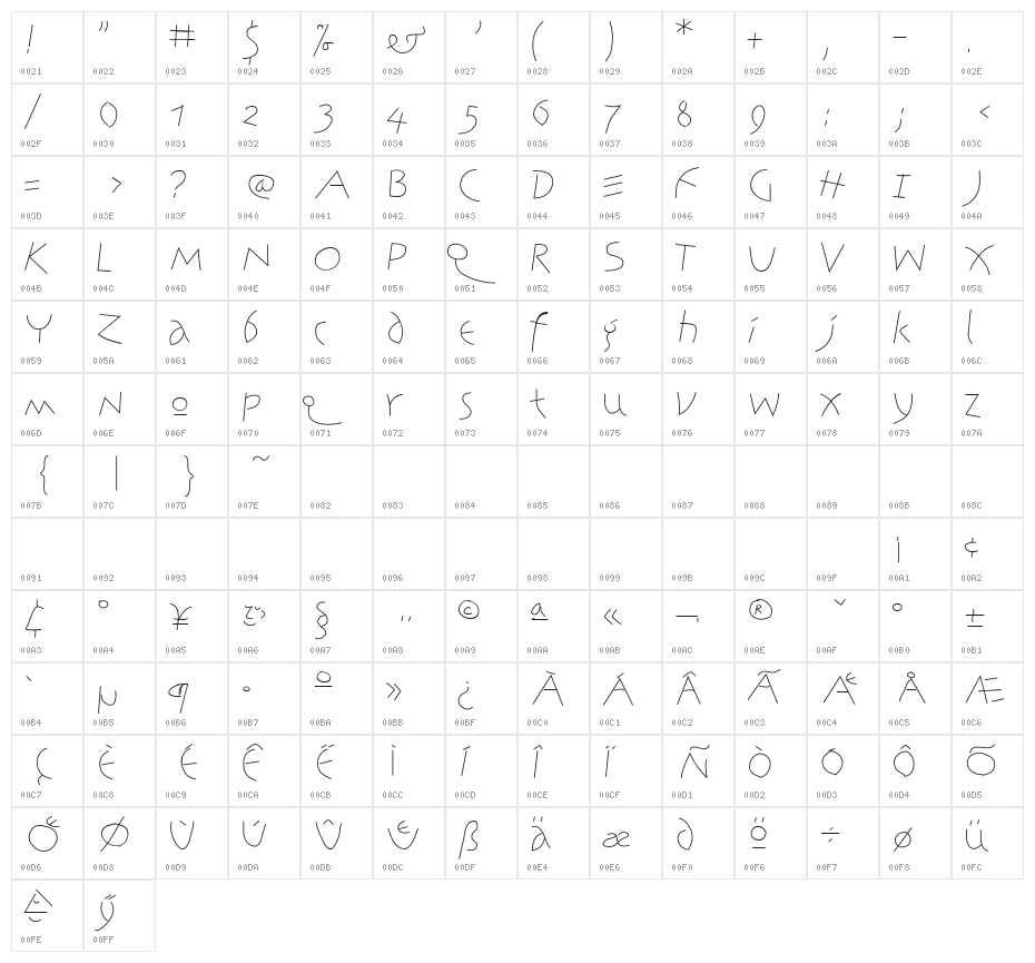 Jonas-Light Character Map