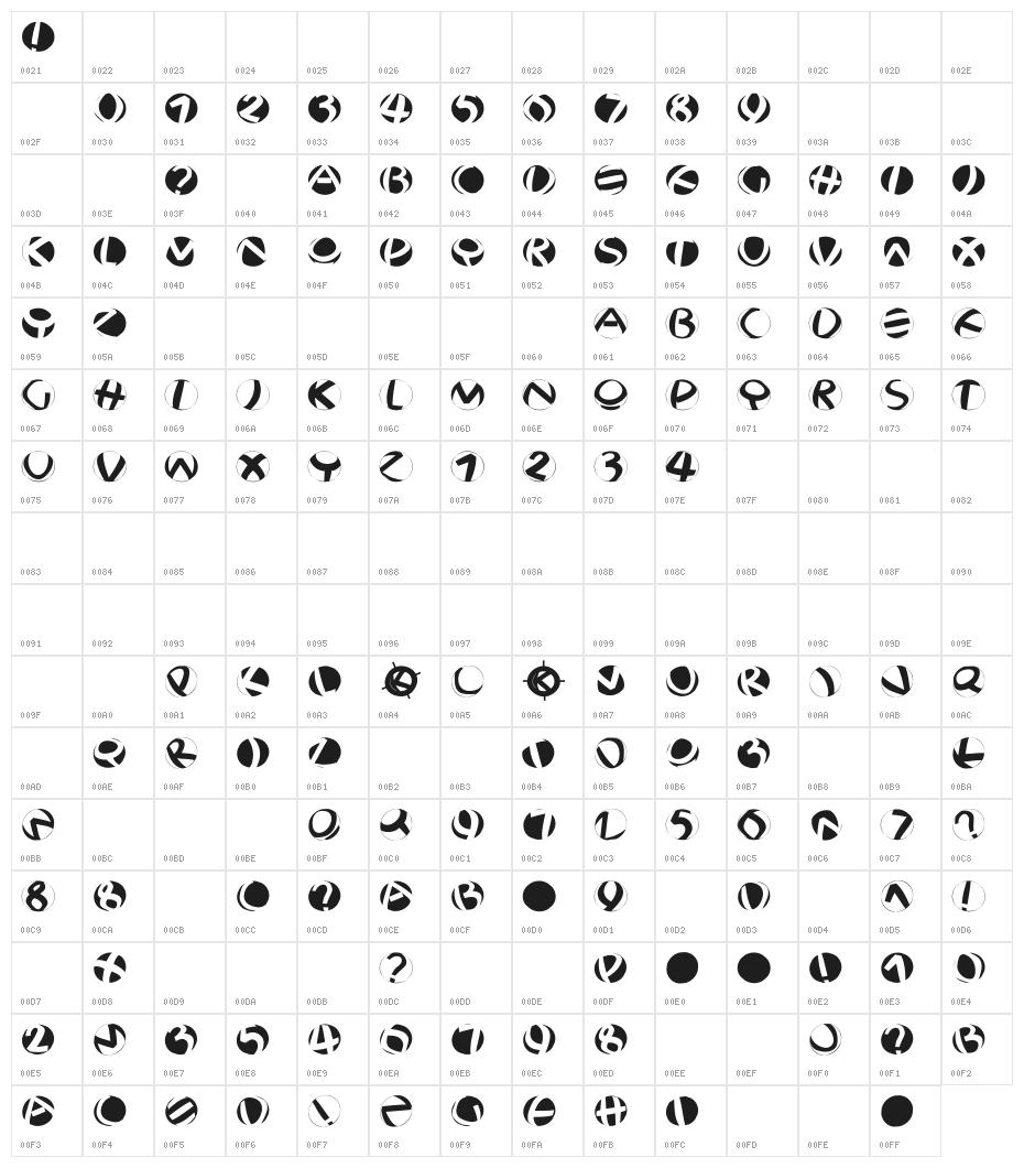 JonasFragmentsRound Character Map