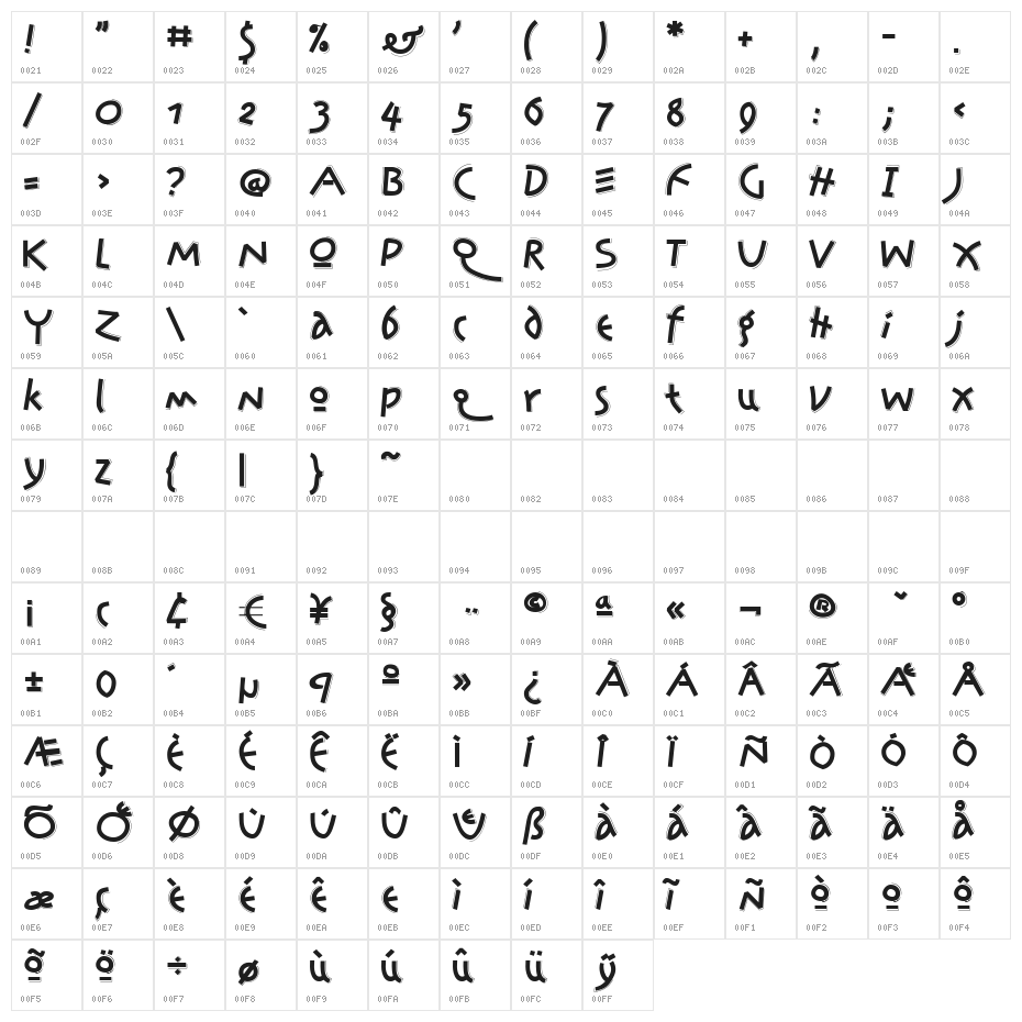 JonasSplint-Normal Character Map