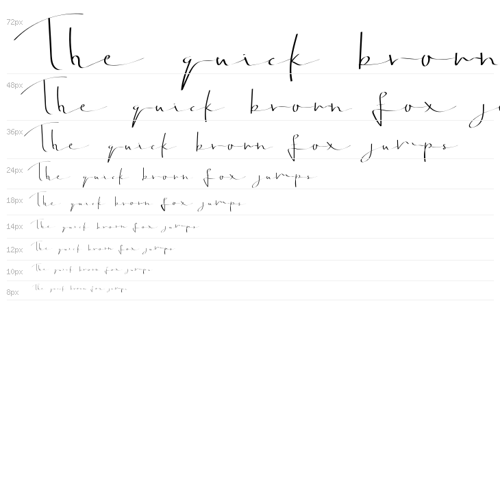 Jonatan Evedemo Waterfall