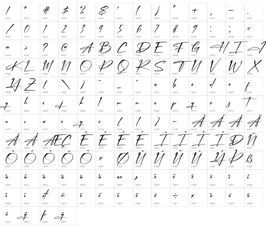 Jonathan Hetegral Character Map