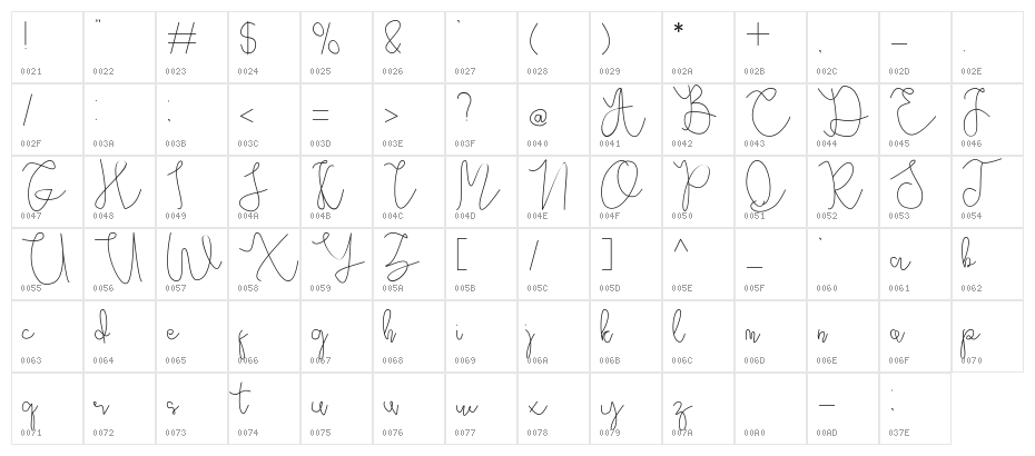 Jonathan Character Map