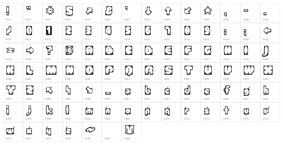 Jonei Black Character Map