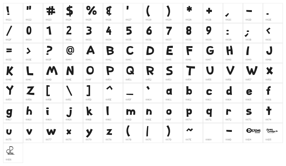 Jones Combo Character Map