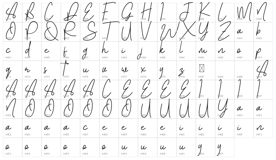 Jongkeh-Free Character Map