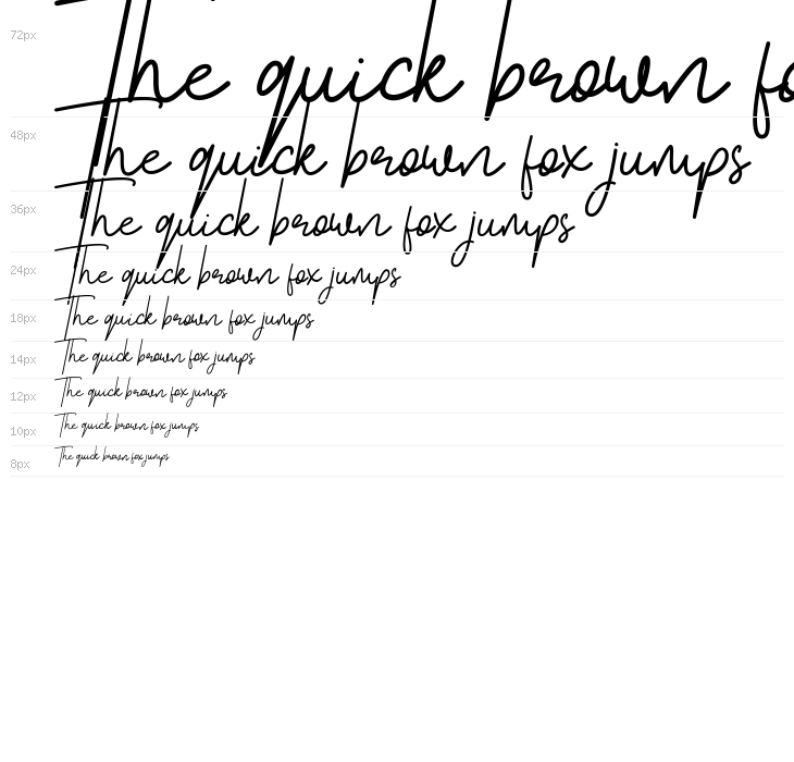 Jongkeh-Free Waterfall