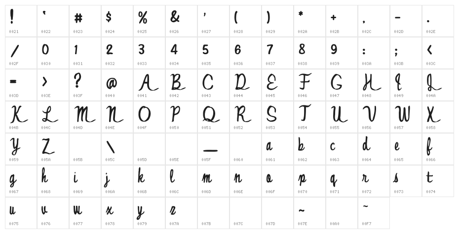 Jonny Quest Classic Character Map