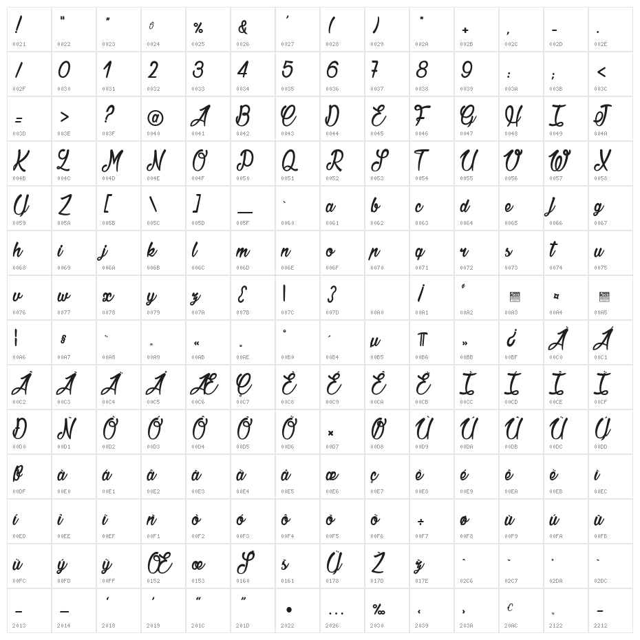 Jonquilles_PersonalUseOnly Character Map