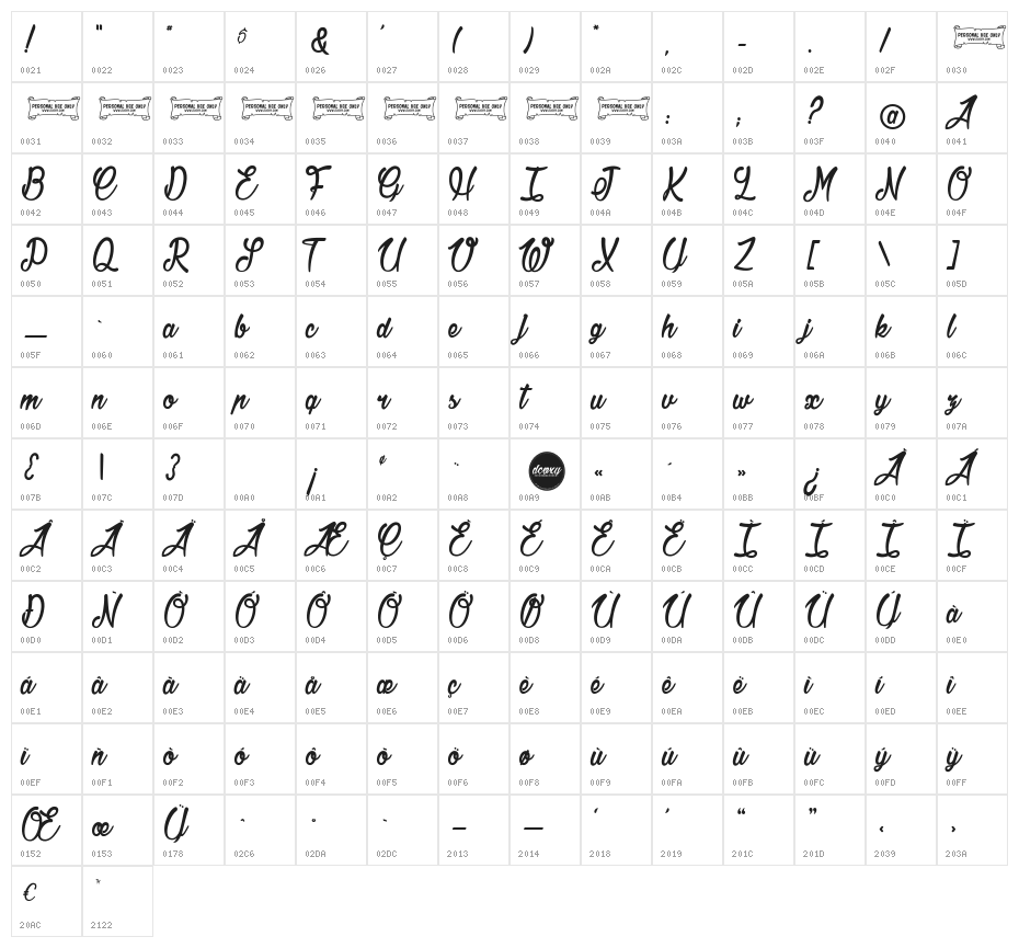 Jonquilles Character Map