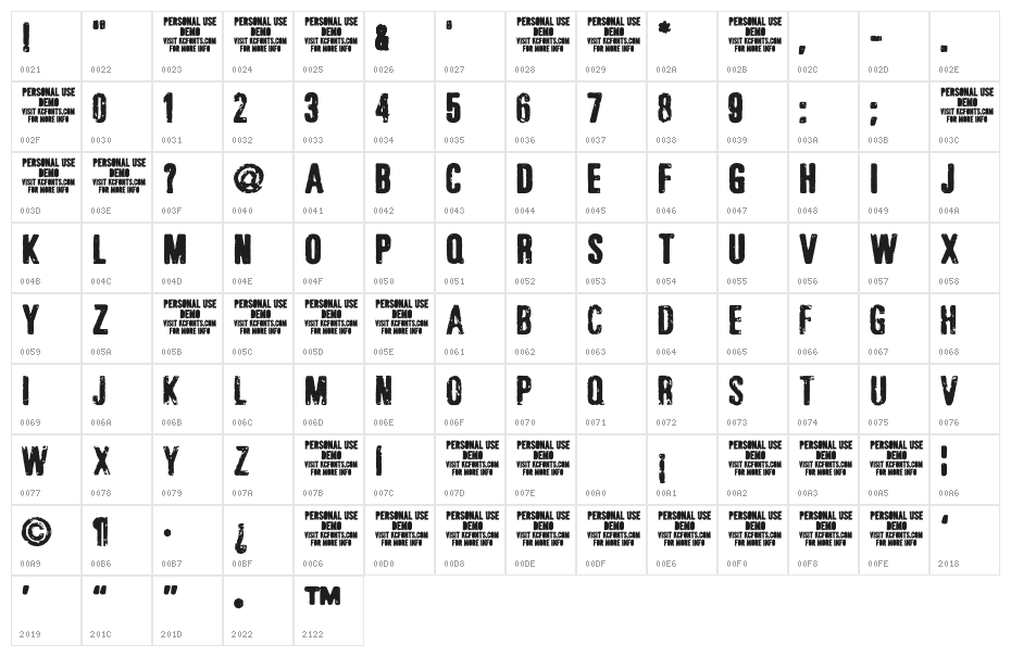 Jonze & Jonzing Character Map