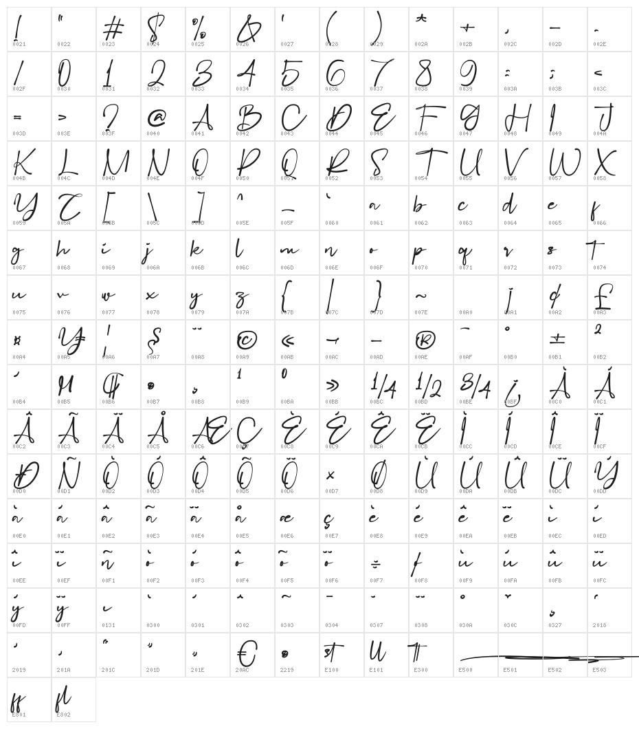 Joonfloss Character Map