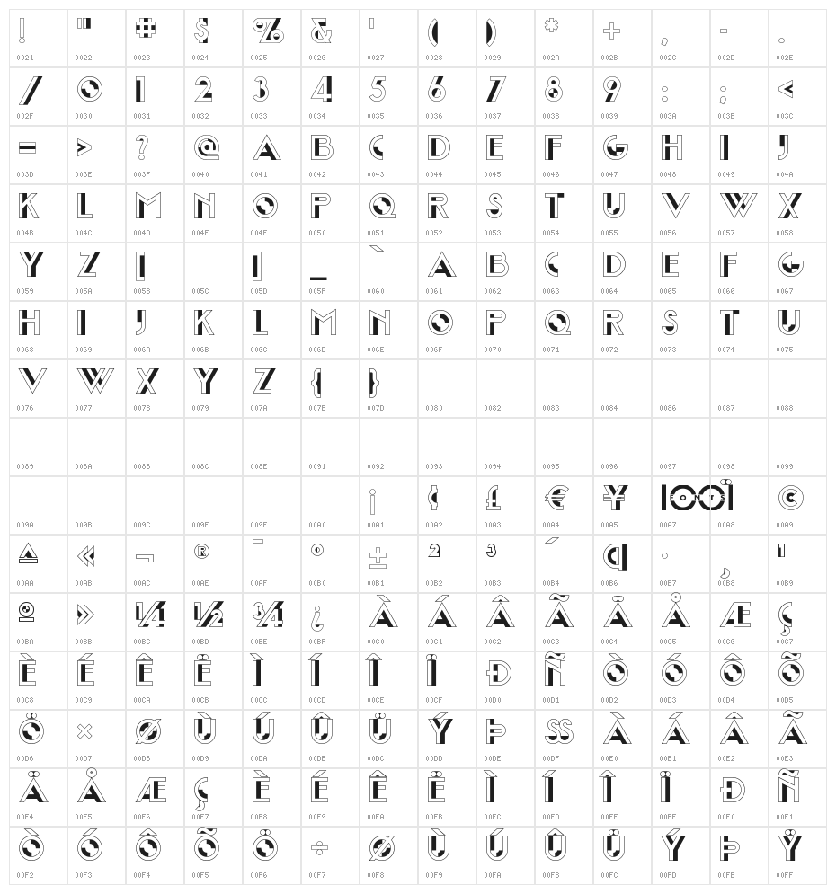 JoostAMillionaireNF Character Map