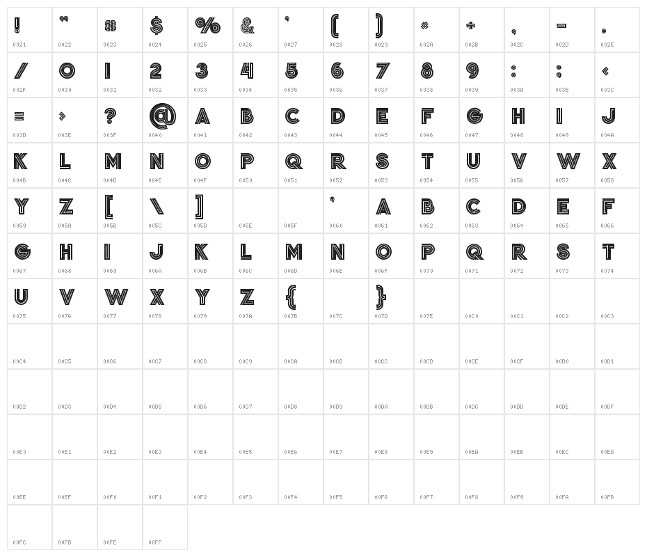 Jordan Bold Grunge Character Map