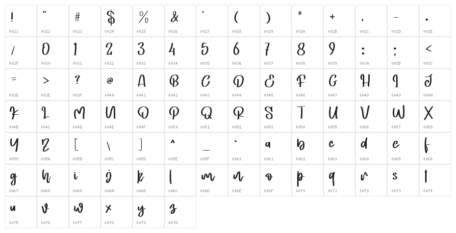 Jordan Smith - Personal Use Character Map