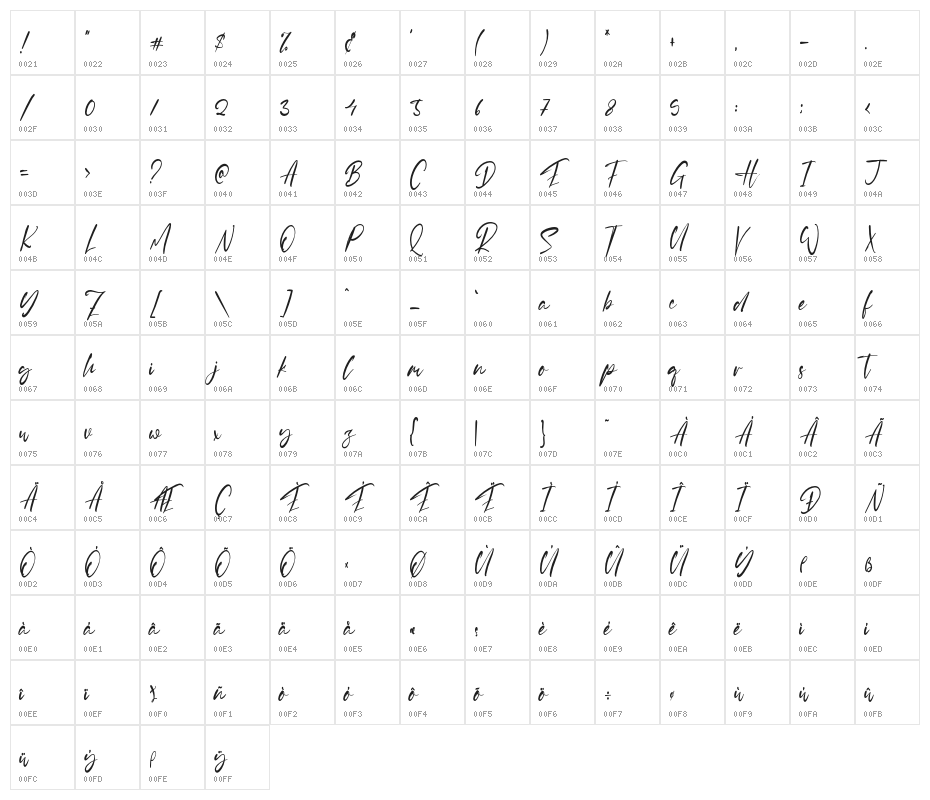 JordanLewis Character Map