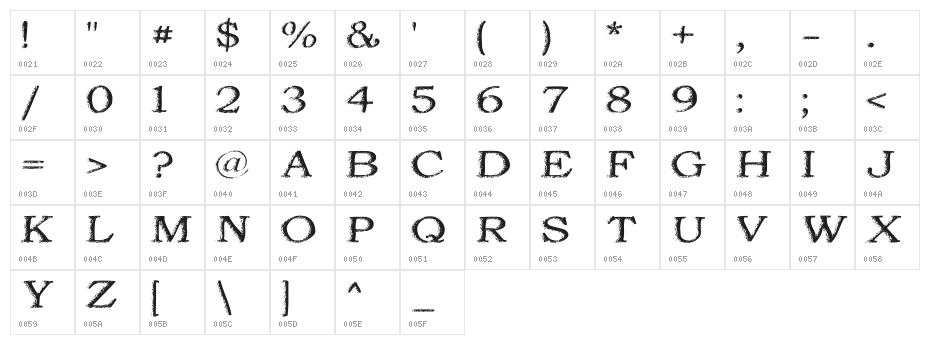 Jordan's Treebark Character Map