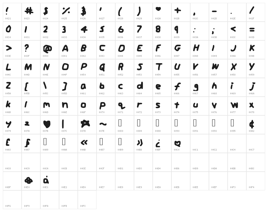 JordansFontt Character Map