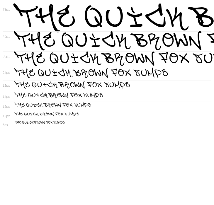 Jo's Styles Waterfall