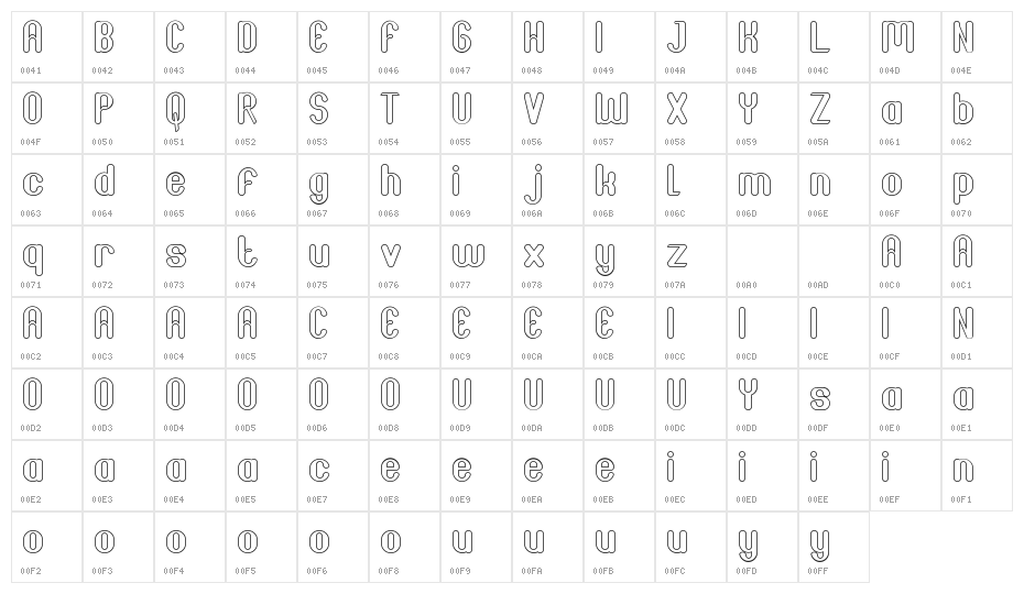 Joscelynn Demo Outline Character Map