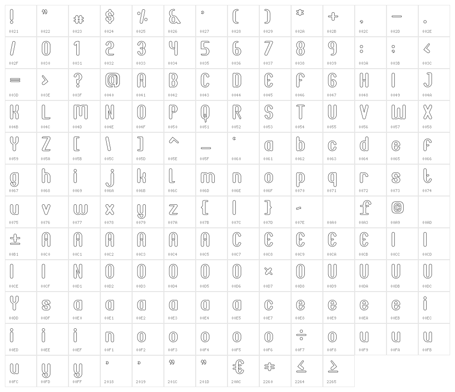 Joscelynn Outline Character Map