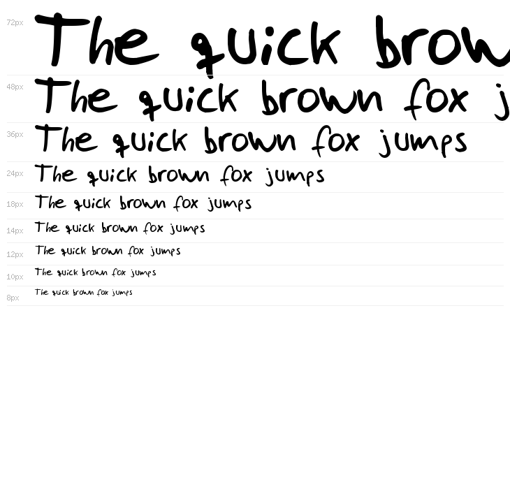 Jose Fernandez Waterfall