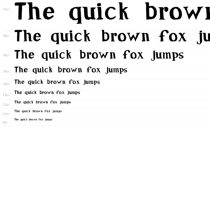 Jose de Oliveira Regular Waterfall