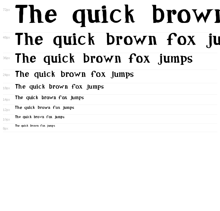 Jose de Oliveira Waterfall