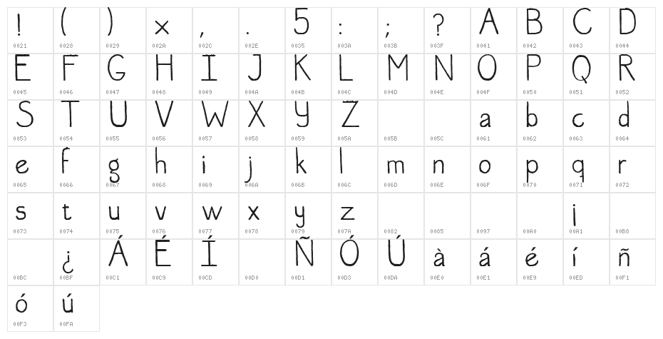 JoseRegular Character Map