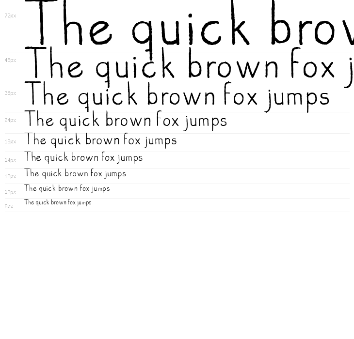 JoseRegular Waterfall