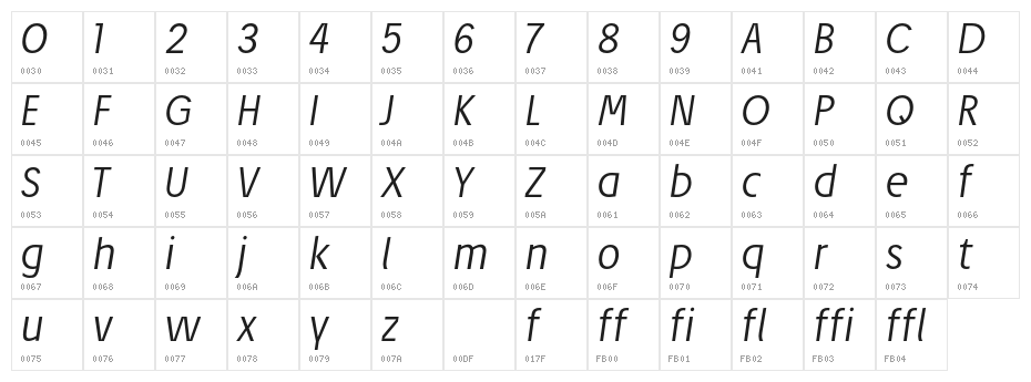 Josef Pro Light Italic Character Map
