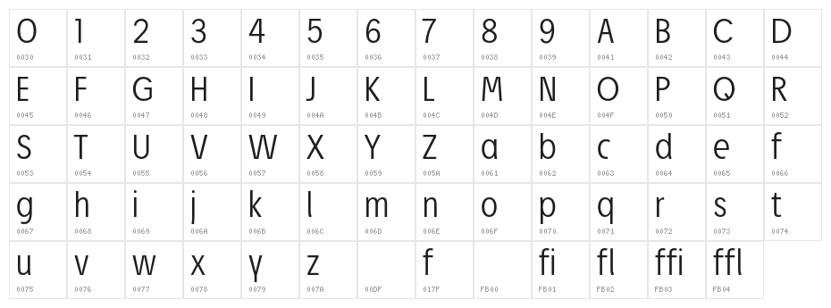 Josef Pro Light Character Map