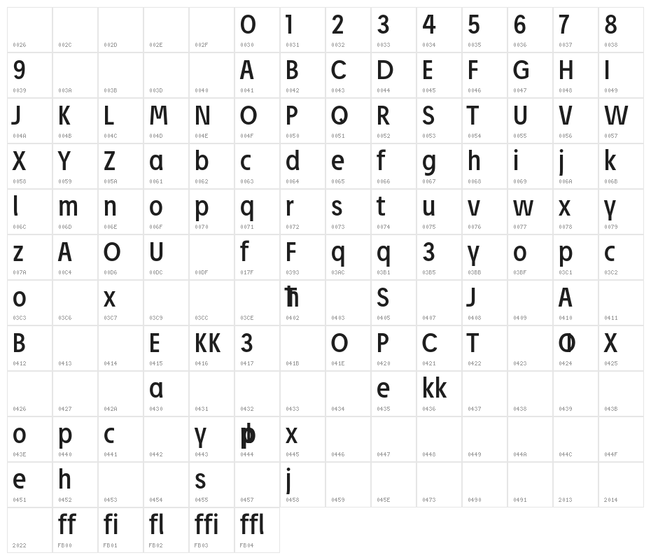 Josef Pro Character Map