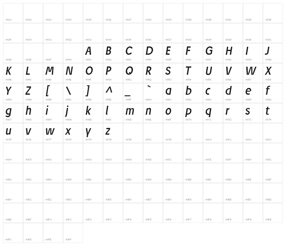 Josef Reduced Regular Italic Character Map