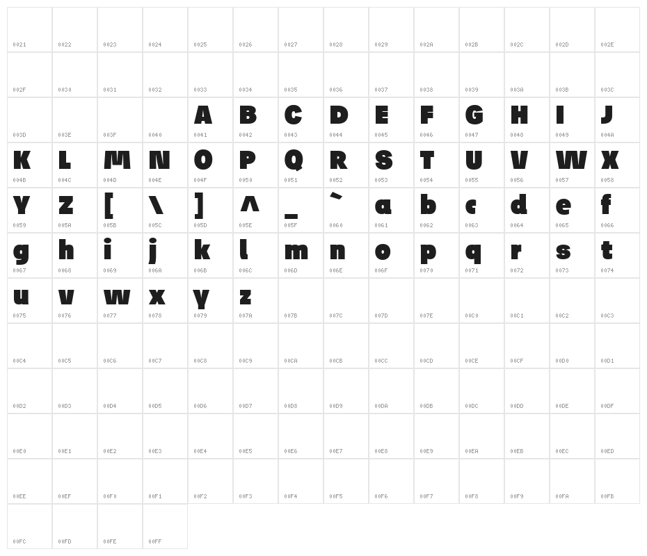 Josef Reduced Ultra Character Map