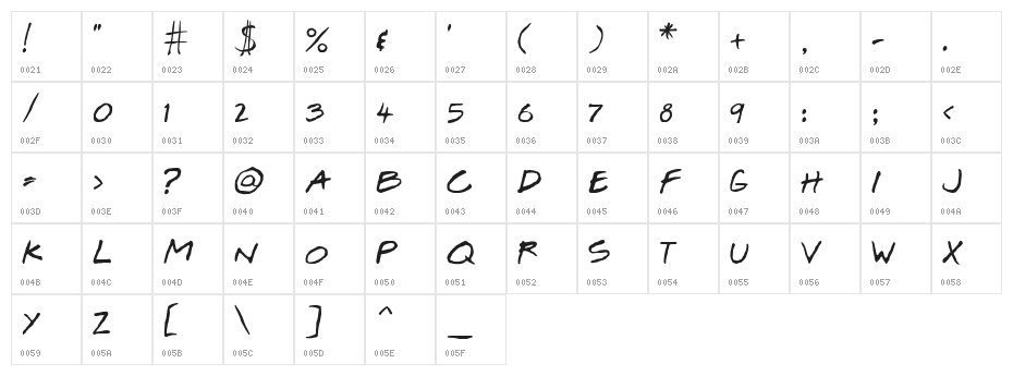 Josef Xuereb's Friends Bold Character Map