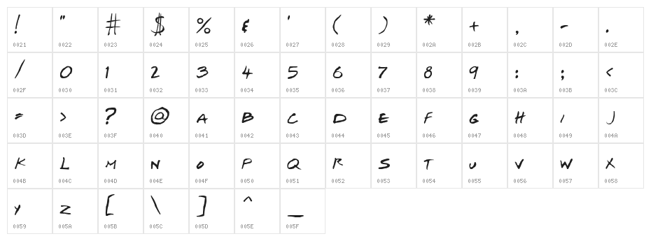 Josef Xuereb's Friends Italic Character Map
