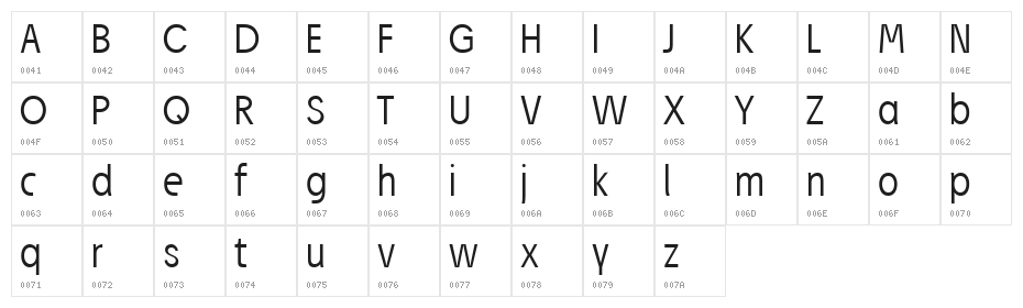 Josef reduced Light Character Map
