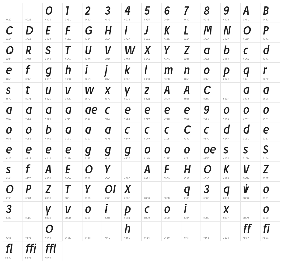 JosefPro-Italic Character Map