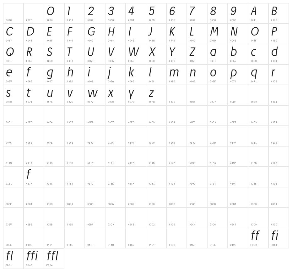 JosefPro-LightItalic Character Map