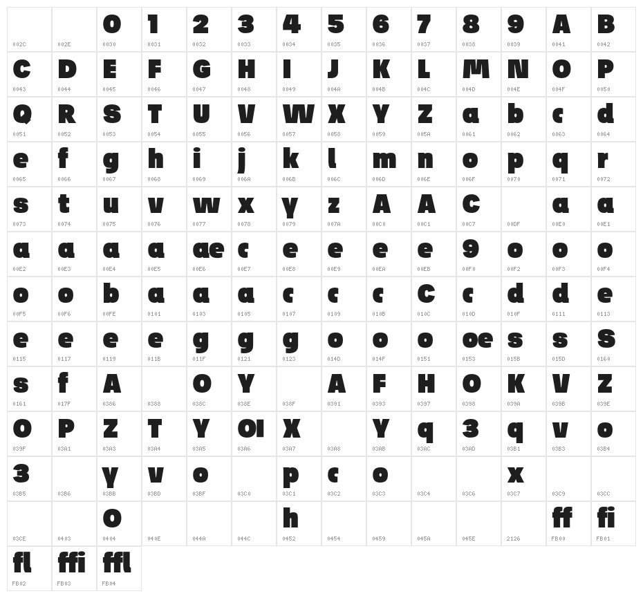 JosefProBold-Ultra Character Map