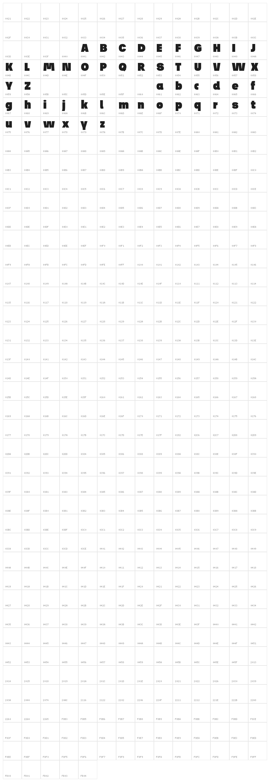 JosefProBold-Ultrareduced Character Map