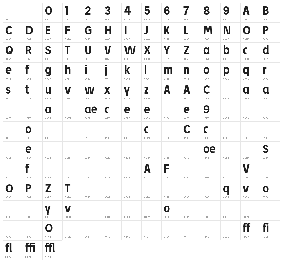 JosefProBold Character Map