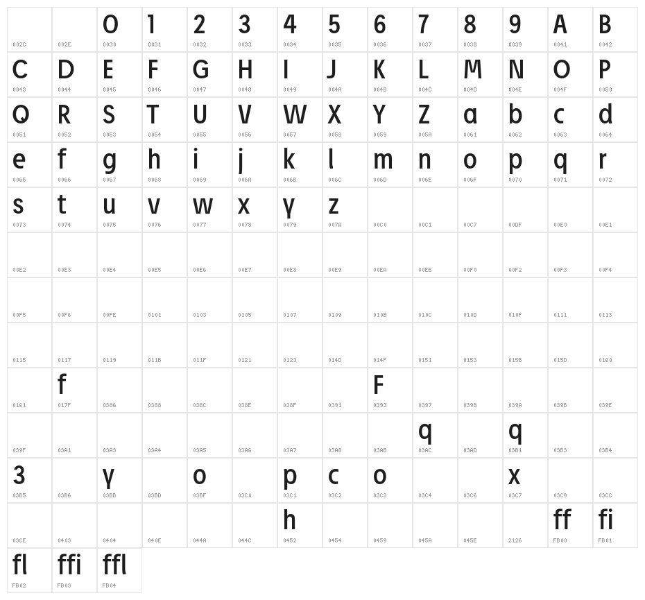 JosefPro Character Map
