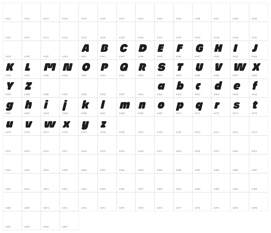 Josefa Rounded Reduced Black Italic Character Map